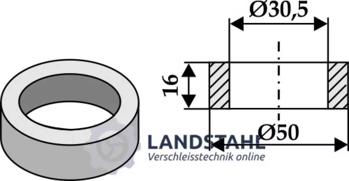Mittelbuchse